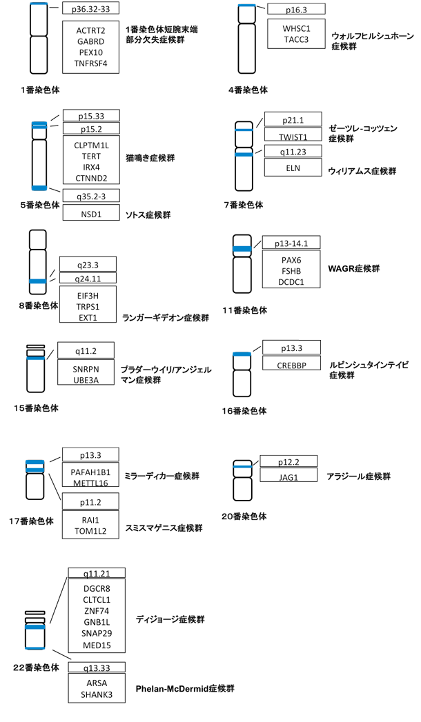 7dd4c3f74f006b34bb1d70d7adebd54e4